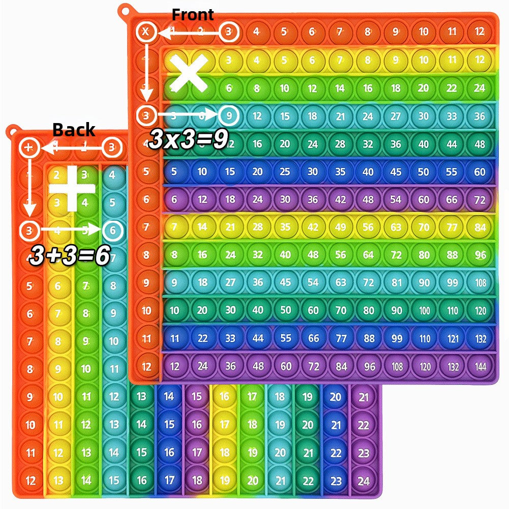 Math Multiplication Addition Pressing Educational Toys